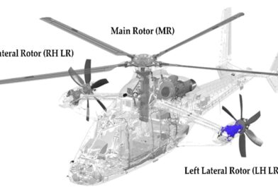 What are The Different Types of Vibrations Occurs In Helicopters?