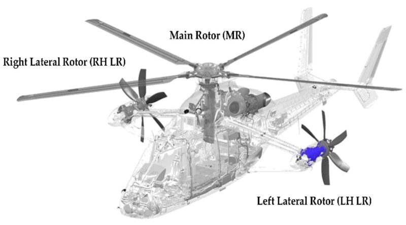 What are The Different Types of Vibrations Occurs In Helicopters?