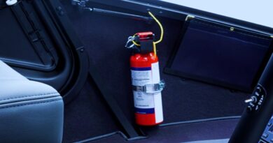 Interesting & Wow facts about a Fire Extinguishers